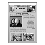 AZYMUT 15